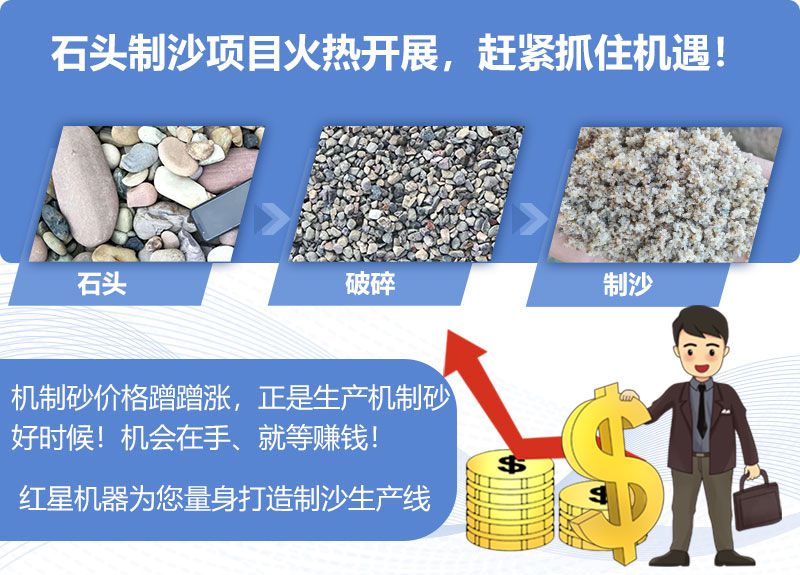 石頭制沙項目 石頭制沙項目