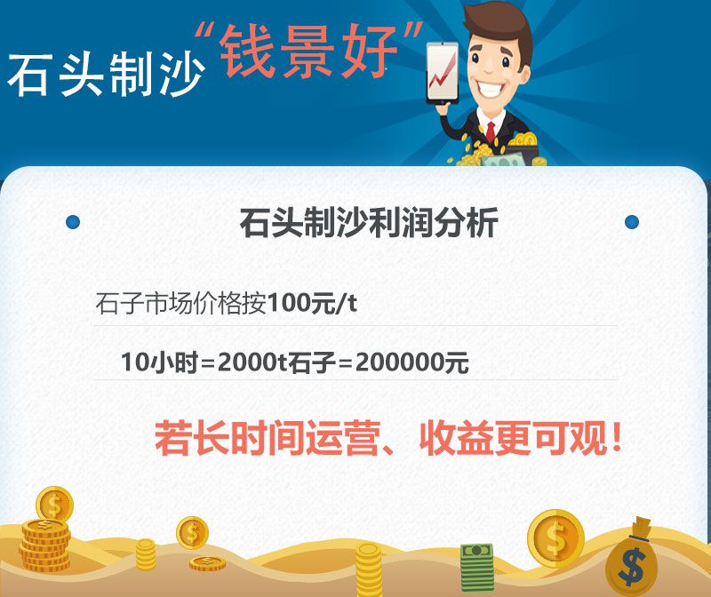 石頭制沙利潤可觀 石頭制沙利潤可觀