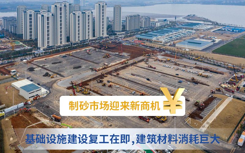 基礎設施建設復工在即,制砂市場迎來新商機 基礎設施建設復工在即,制砂市場迎來新商機