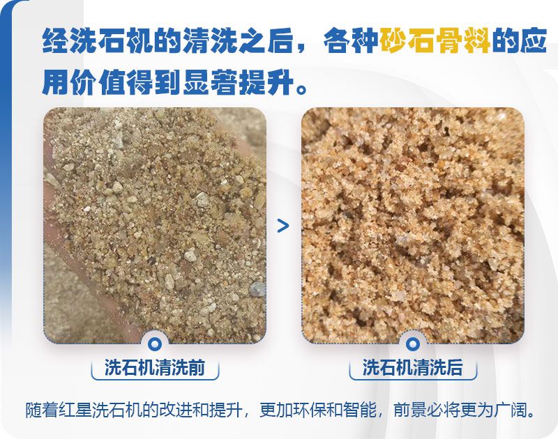 砂石清洗前后 砂石清洗前后