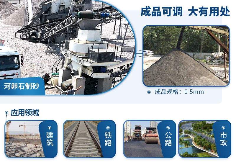 河卵石制砂成品可應(yīng)用到公路、鐵路、建筑等多種地方