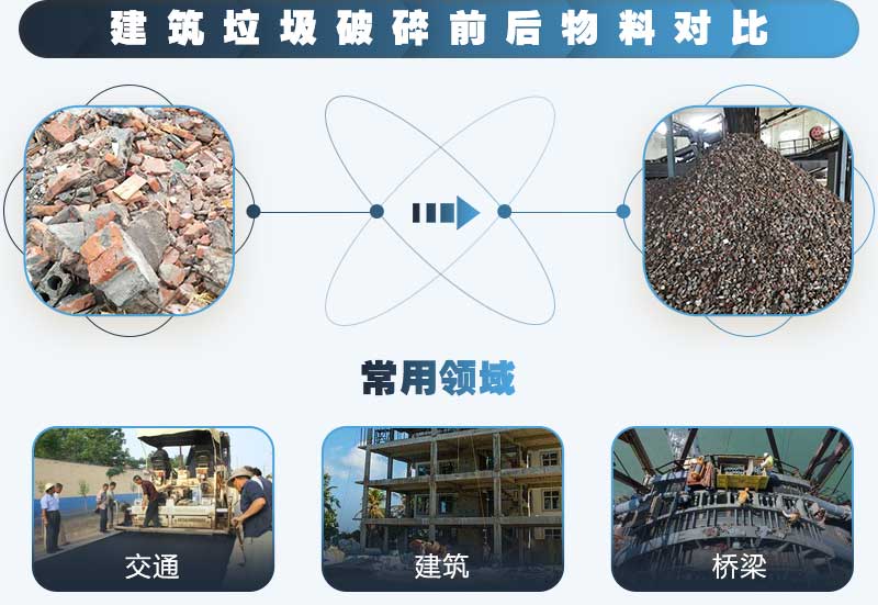建筑碎石用途廣,投資前景好 建筑碎石用途廣,投資前景好