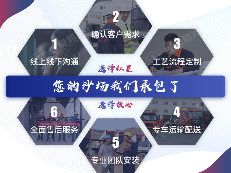 紅星機(jī)器EPC管家式服務(wù)正合客戶心意 紅星機(jī)器EPC管家式服務(wù)正合客戶心意