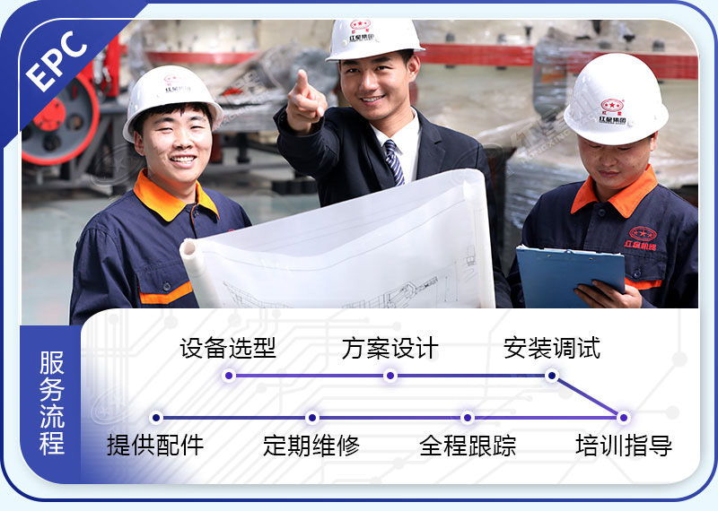 紅星機器服務團隊 紅星機器服務團隊