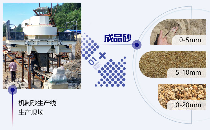 制砂機 制砂機