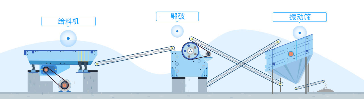 碎石機(jī)設(shè)備