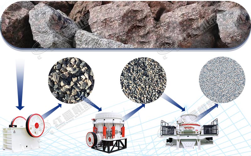 花崗巖硬度高 花崗巖硬度高