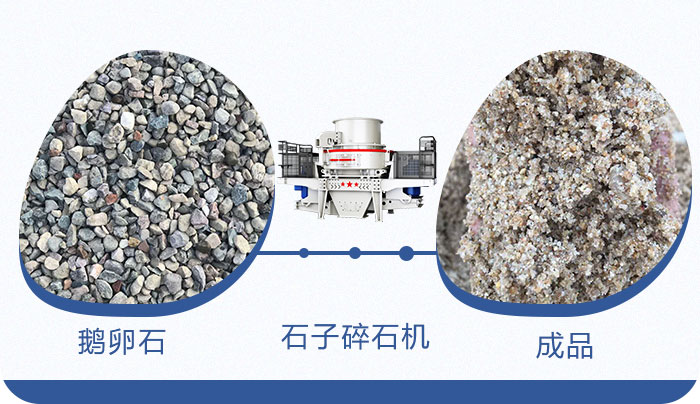 鵝卵石制沙 鵝卵石制沙