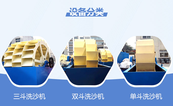 洗砂機有三斗、雙斗和單斗可供選擇 洗砂機有三斗、雙斗和單斗可供選擇