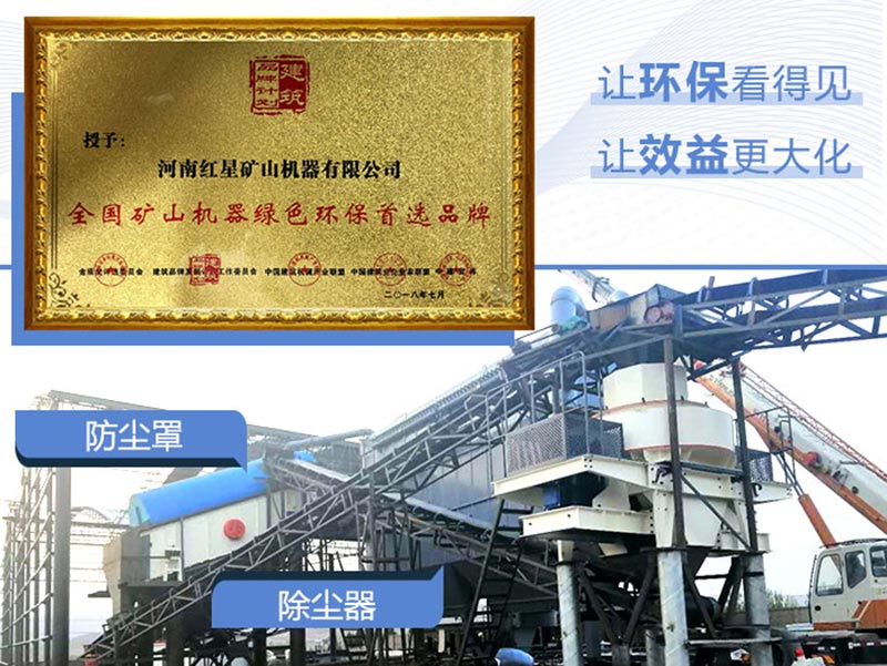 讓環保看得見，讓效益更大化