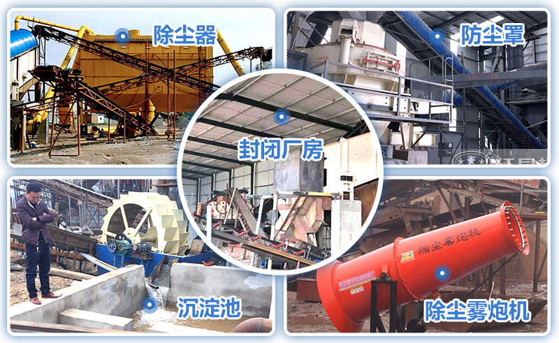 環保措施做得好便不擔心污染