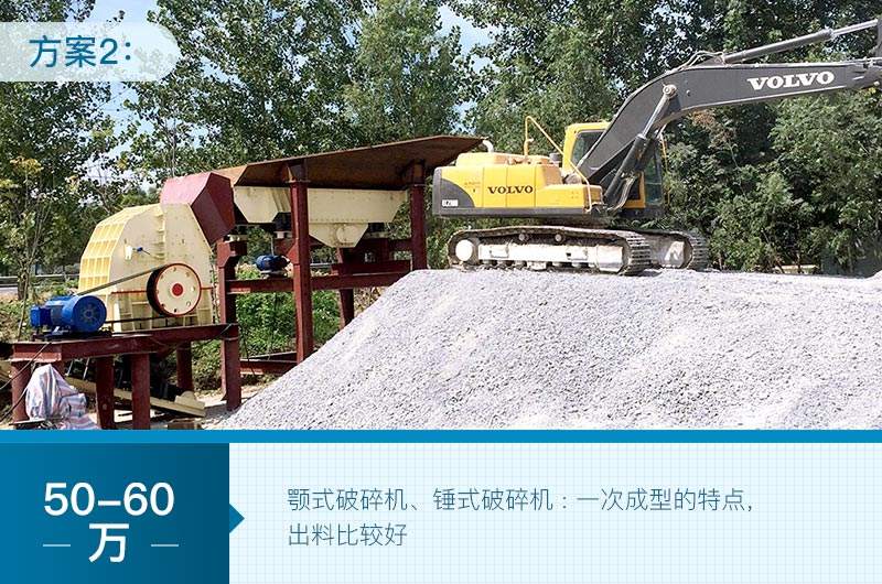 時產500噸的砂石生產線配置 時產500噸的砂石生產線配置