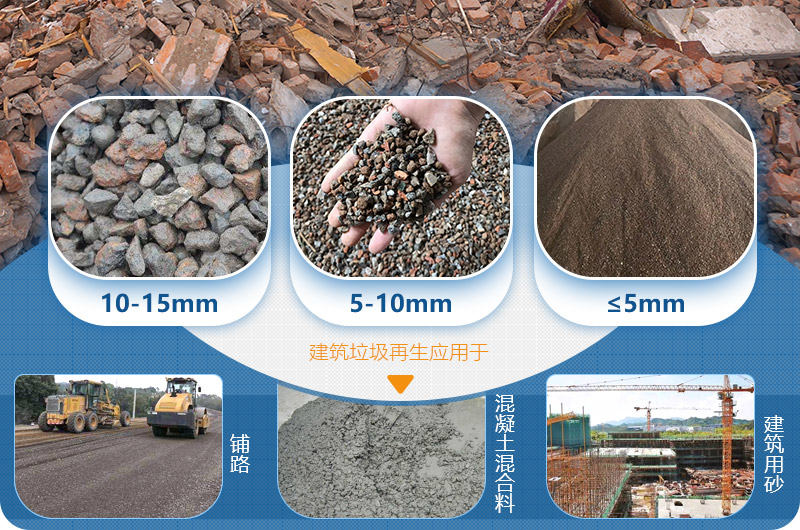 建筑垃圾用途 建筑垃圾用途