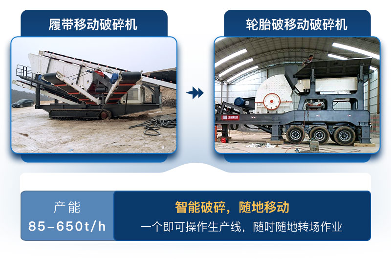 移動破碎機分類 移動破碎機分類