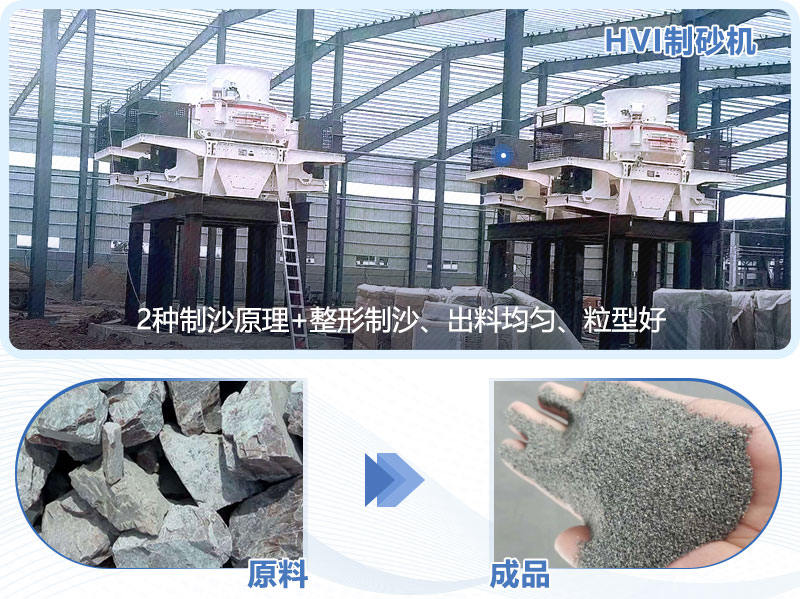 HVI制砂機優(yōu)勢
