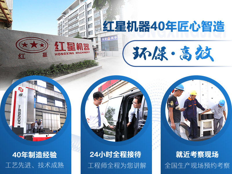紅星機(jī)器實力廠家