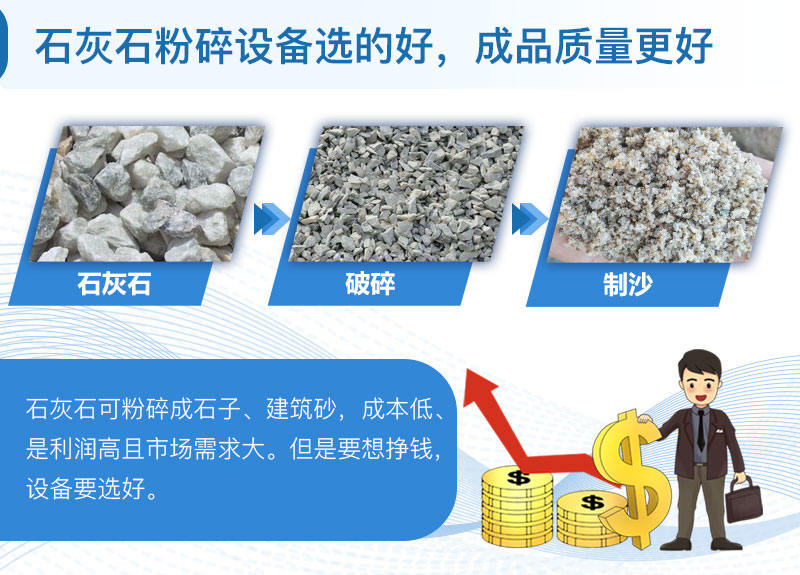 石灰石粉碎制砂 石灰石粉碎制砂