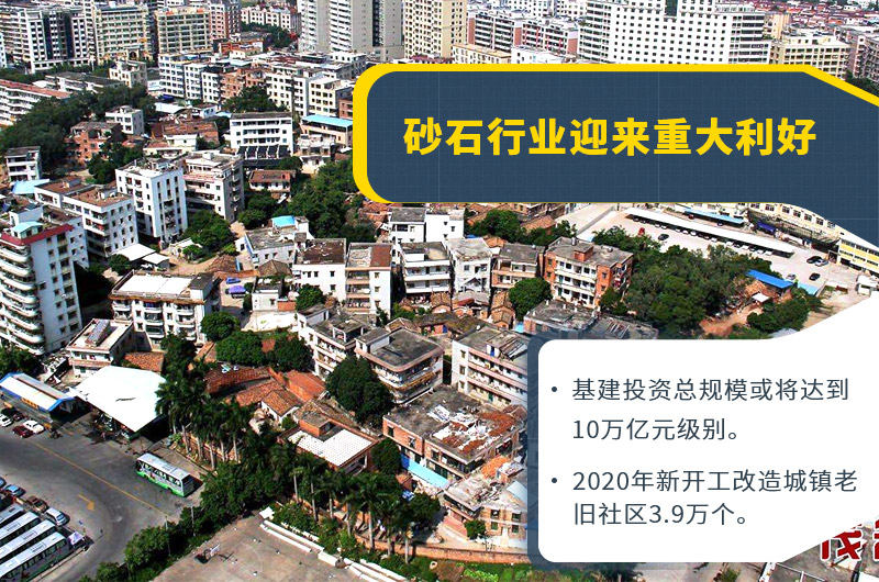 砂石料生產線設備政府大力支持 砂石料生產線設備政府大力支持
