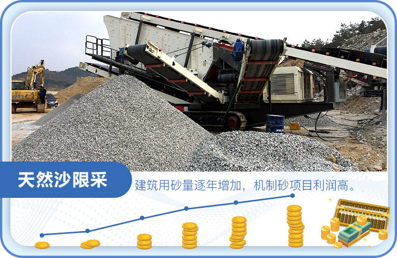 機(jī)制砂利潤大