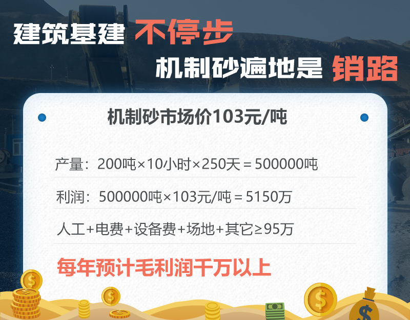 時產200噸的人工制砂利潤較大