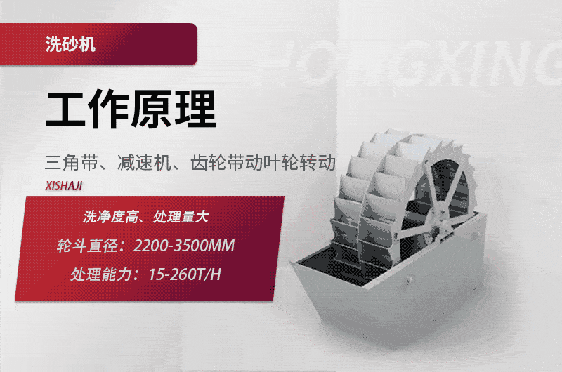 輪斗式洗砂機(jī)工作原理