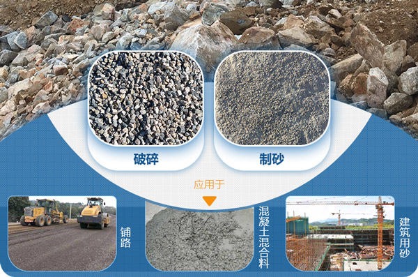 粗碎機應(yīng)用范圍較廣 粗碎機應(yīng)用范圍較廣