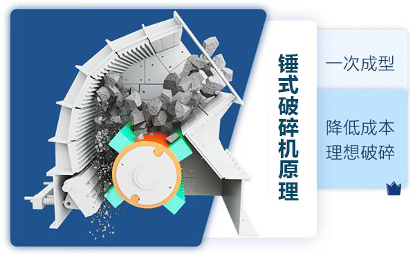 錘式破碎機工作原理 錘式破碎機工作原理