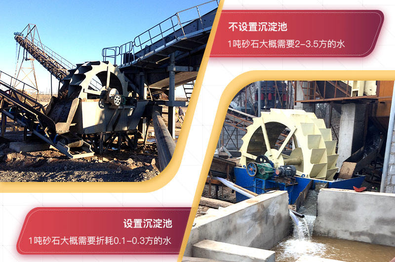 洗砂機節能環保 洗砂機節能環保