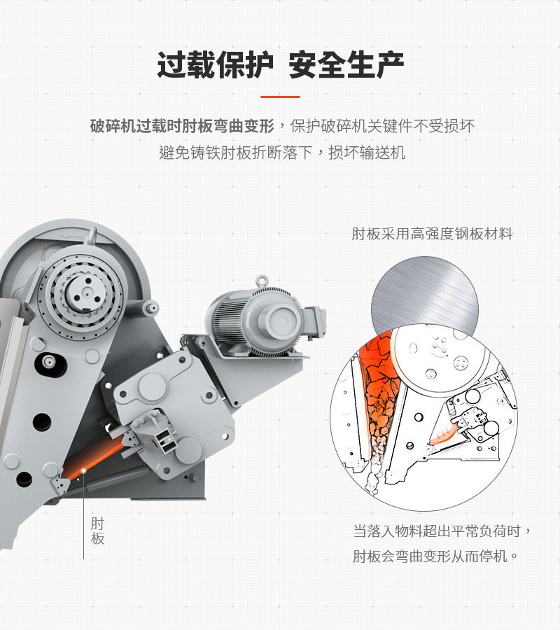 過載保護更安全 過載保護更安全