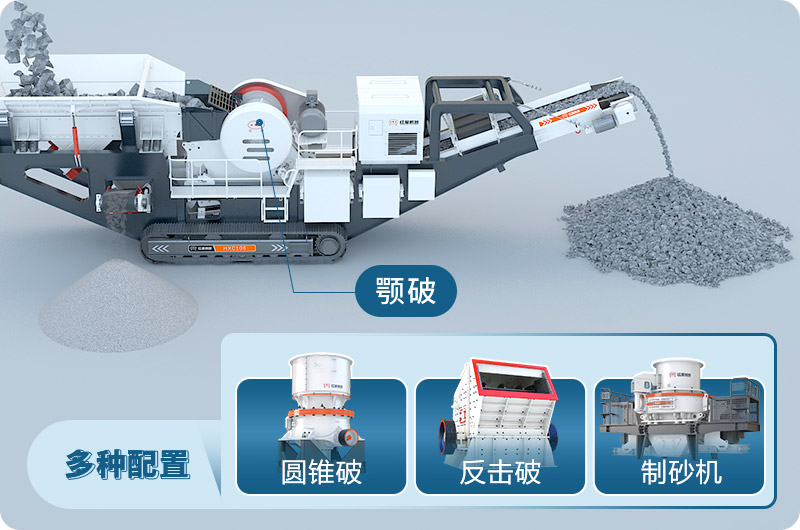 組合移動式破碎機多種搭配形式 組合移動式破碎機多種搭配形式