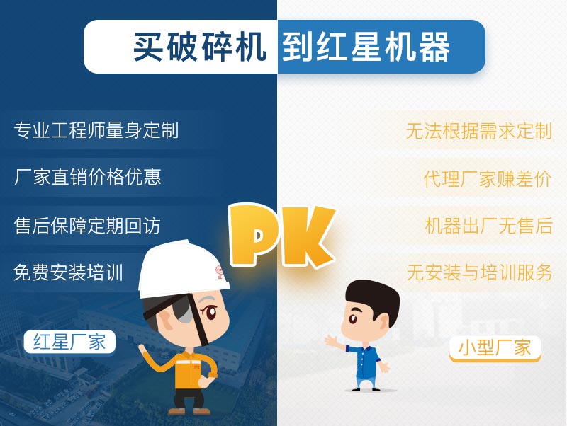 紅星提供全套解決方案