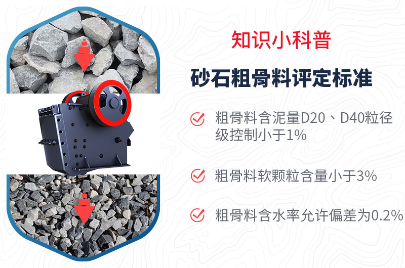 粗碎砂石骨料標(biāo)準(zhǔn)科普知識 粗碎砂石骨料標(biāo)準(zhǔn)科普知識