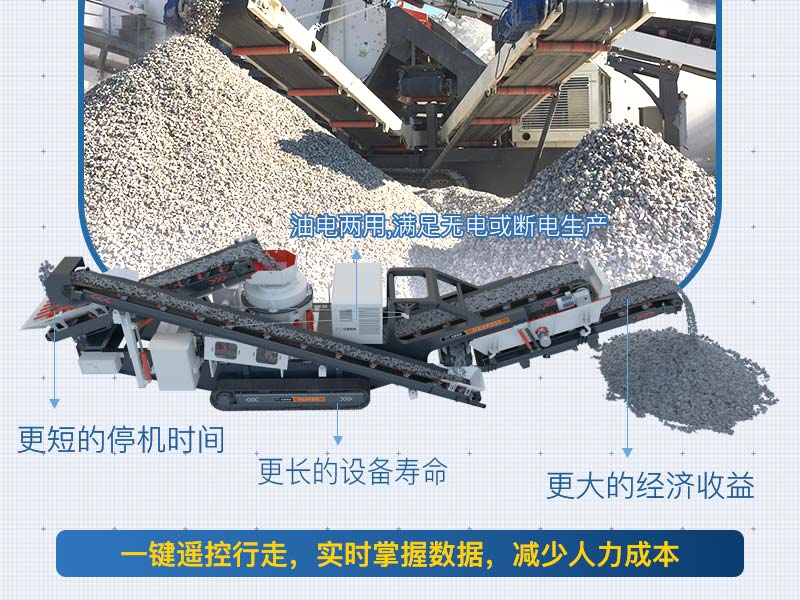 履帶移動(dòng)破碎機(jī)全自動(dòng)生產(chǎn)節(jié)能增效