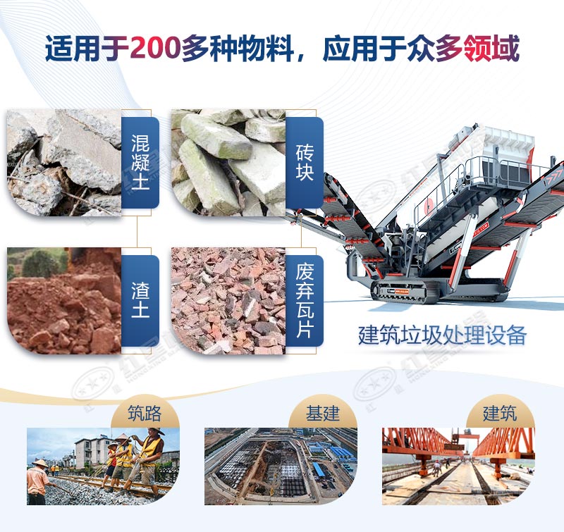 建筑垃圾處理設(shè)備 建筑垃圾處理設(shè)備