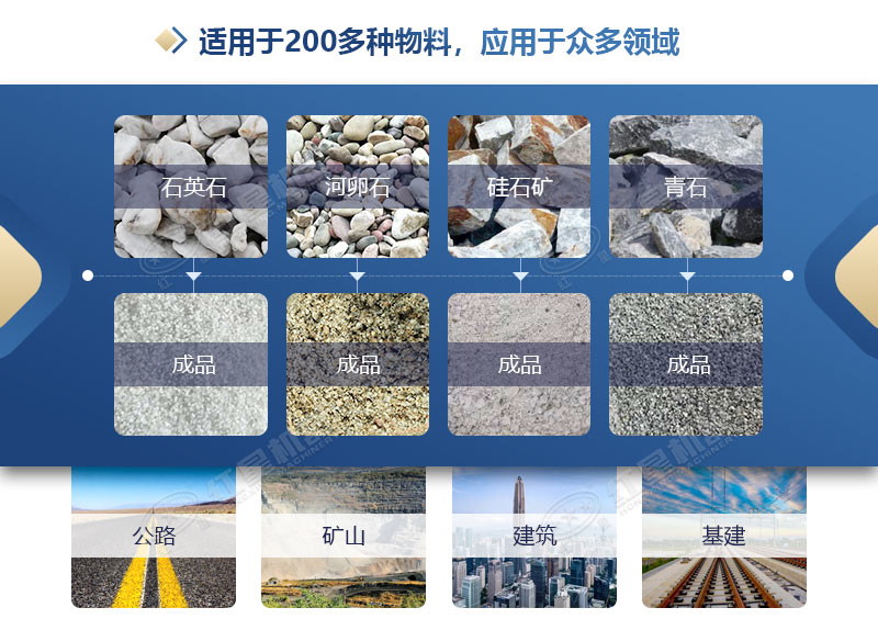 制砂機適用物料 制砂機適用物料