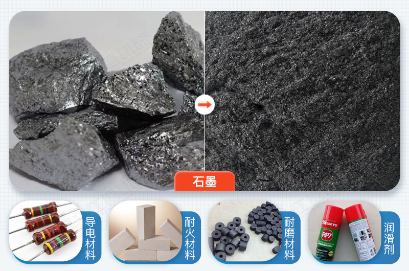 石墨破碎前后及用途 石墨破碎前后及用途