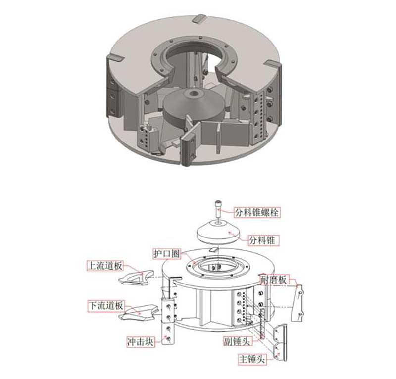 VSIA7制砂機(jī)四口葉輪設(shè)計(jì)圖 VSIA7制砂機(jī)四口葉輪設(shè)計(jì)圖