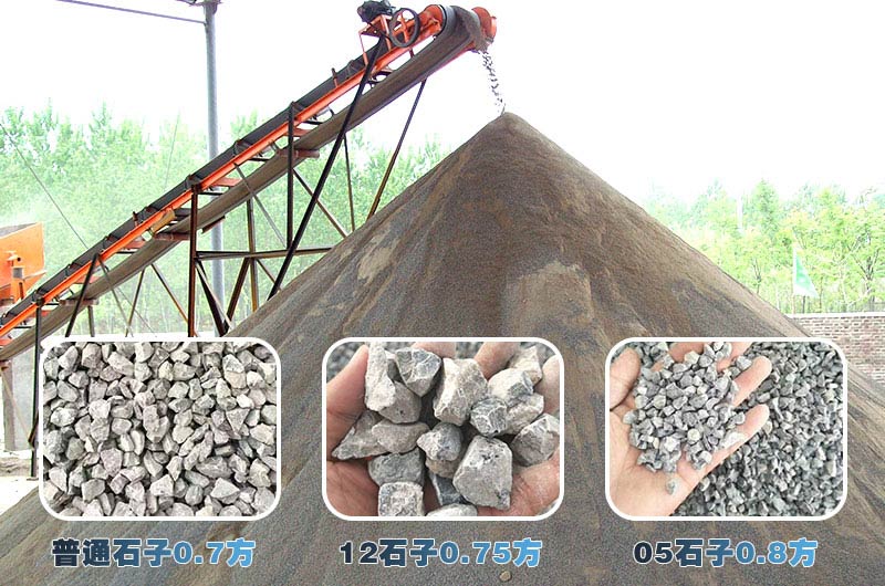 不同規格的砂石骨料成品有不同的銷售單價 不同規格的砂石骨料成品有不同的銷售單價