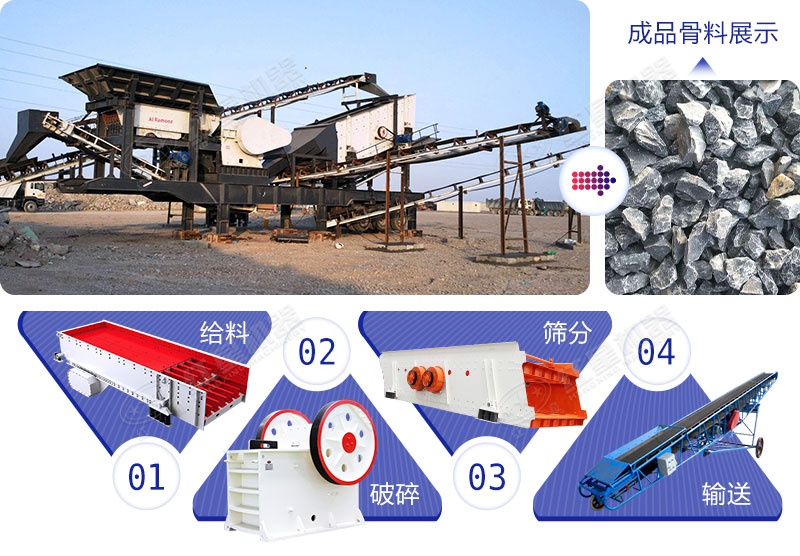 顎式破碎機 顎式破碎機