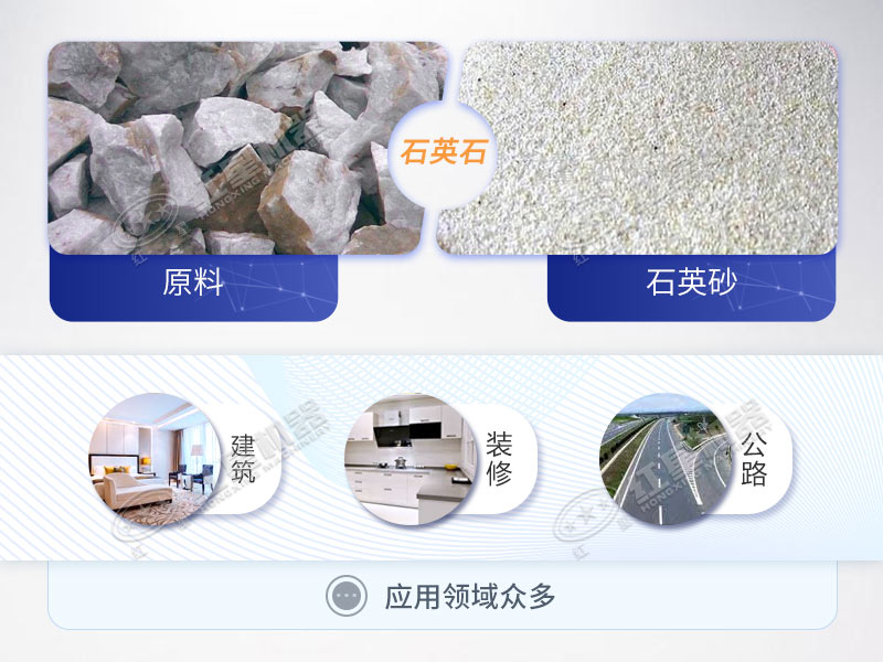 石英石作為重要的工業(yè)原料有廣泛的用途