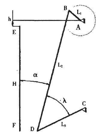 顎式破碎機(jī)機(jī)構(gòu)簡(jiǎn)圖