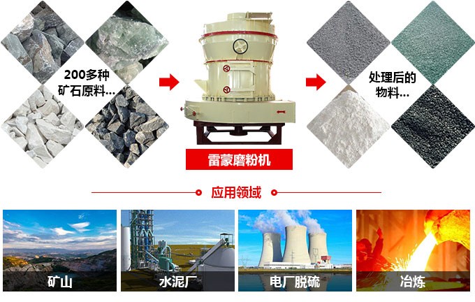 4525磨粉機 4525磨粉機