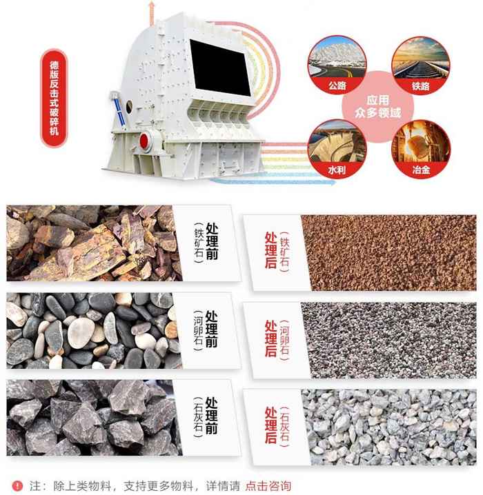 反擊式破碎機(jī) 反擊式破碎機(jī)