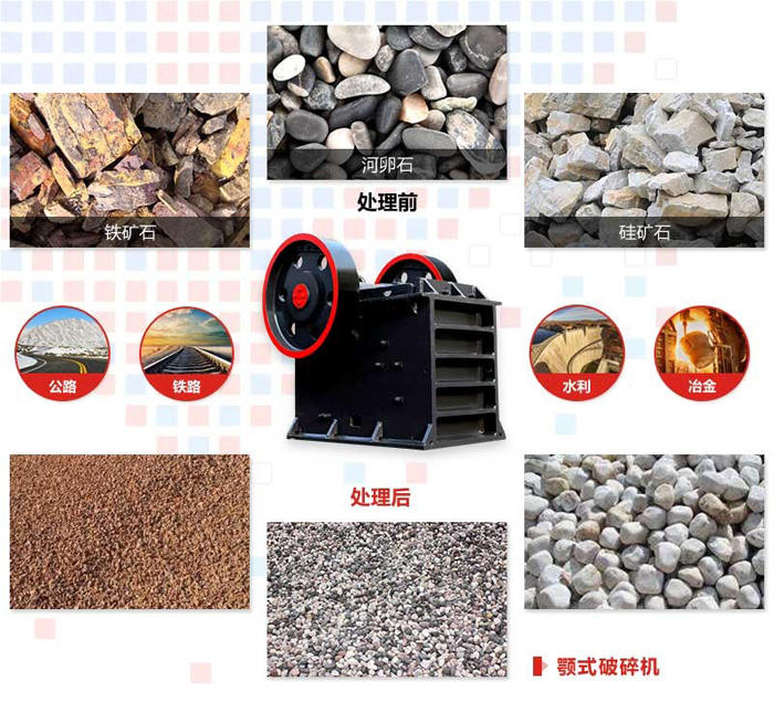 顎式破碎機 顎式破碎機