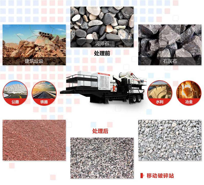 新款小型移動式破碎機 新款小型移動式破碎機