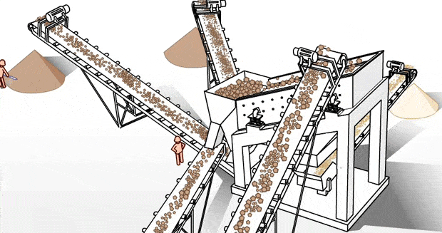 振動(dòng)篩篩分示意圖