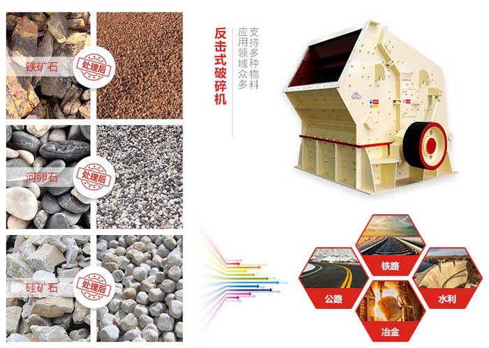 50tph反擊破 50tph反擊破