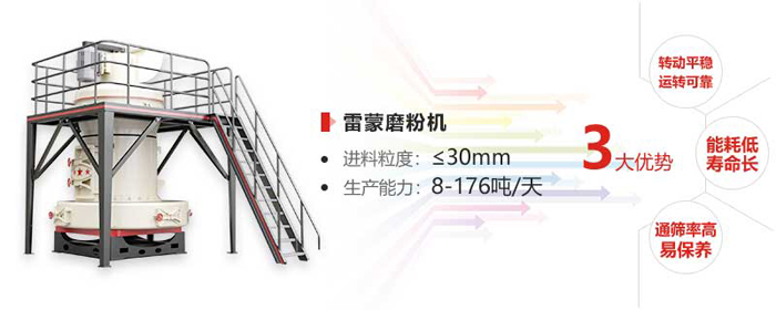 磨粉機進料小于30mm,生產能力8-176噸每天 磨粉機進料小于30mm,生產能力8-176噸每天