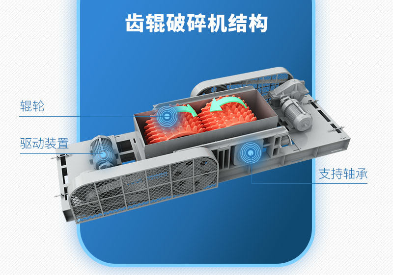 齒輥破碎機結構 齒輥破碎機結構