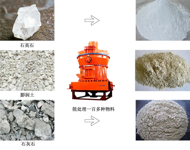 雷蒙磨粉機能磨物料及出料細度展示 雷蒙磨粉機能磨物料及出料細度展示